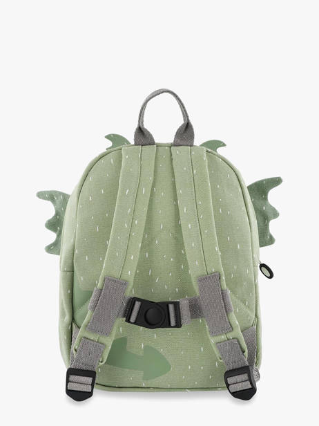 Mini Backpack 1 Compartment Trixie Green animals 90 other view 4