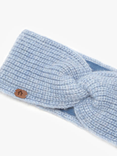 Beanie Cabaia Blue hats EGGNOG other view 1