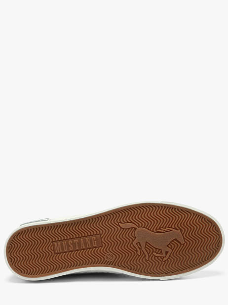 Sneakers Mustang Blue women M0152003 other view 4
